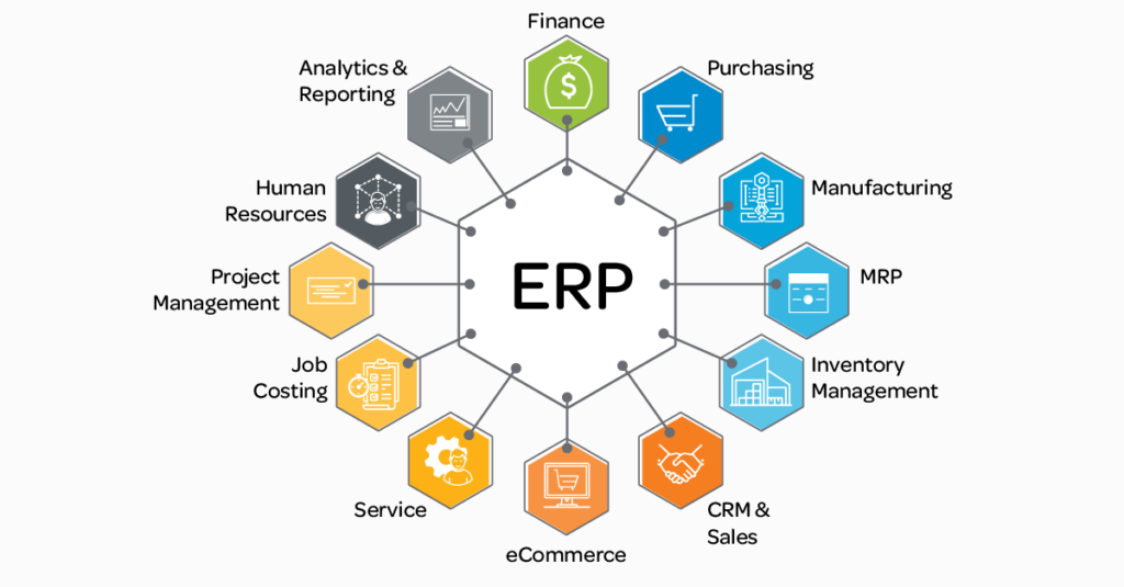 Streamlining Manufacturing Operations: The Benefits of Enterprise Resource Planning (ERP) Solutions