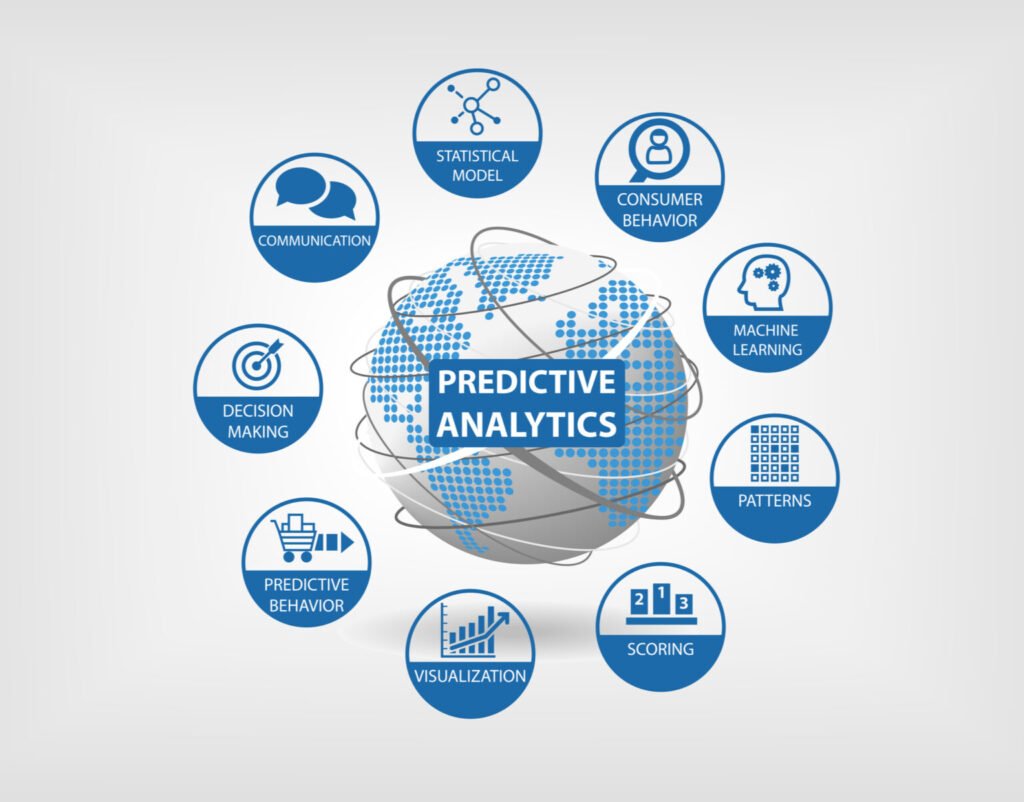 The Power of Prediction: Exploring the World of Predictive Analytics