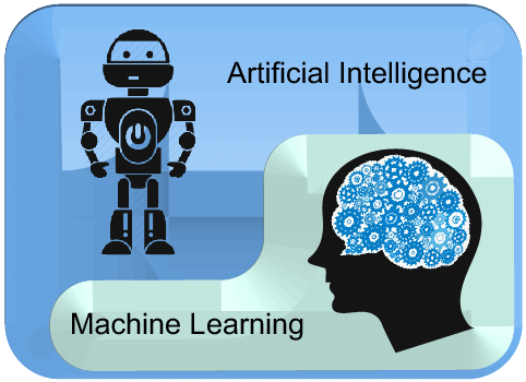 The Rise of Artificial Intelligence and Machine Learning: Potential Applications and Societal Impact