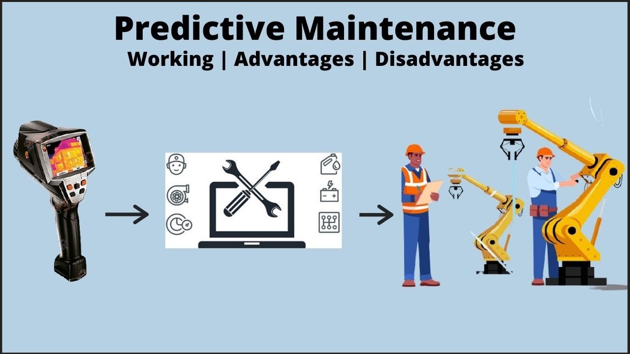 Predictive Maintenance: Improving Equipment Reliability and Reducing Downtime