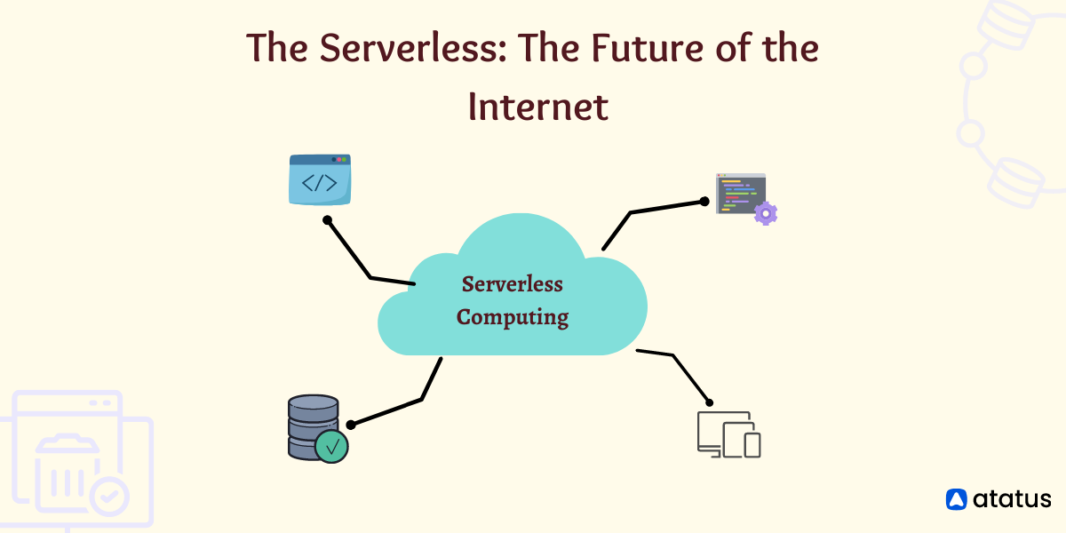 Serverless Computing: The Future of Cloud Application Development and Deployment