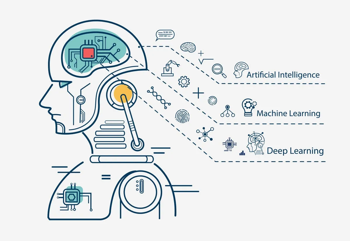 Exploring the Fascinating World of Robotics: Applications, Challenges, and Future Prospects